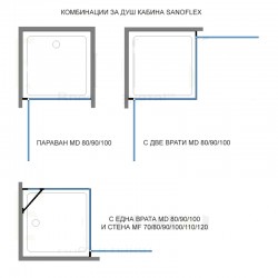 Параван за баня подвижен SANOFLEX MD70-100